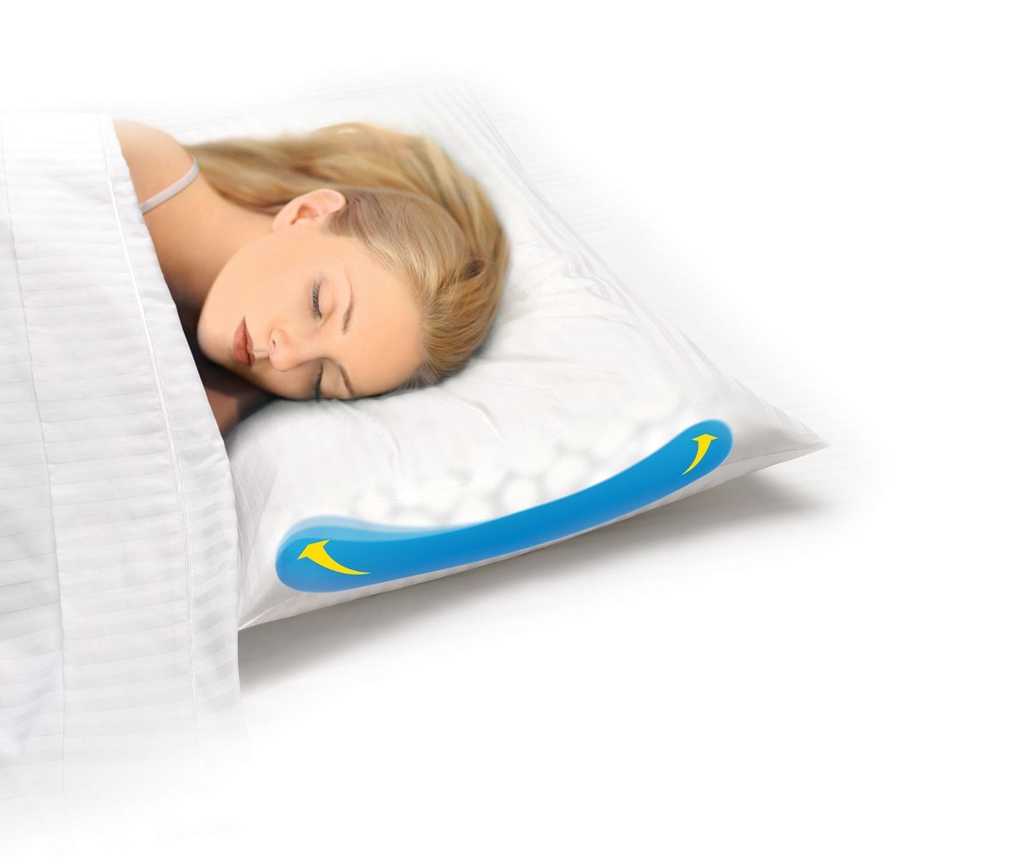 Mediflow waterbase clearance pillow canada