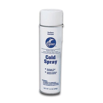 Coolant Cold Spray