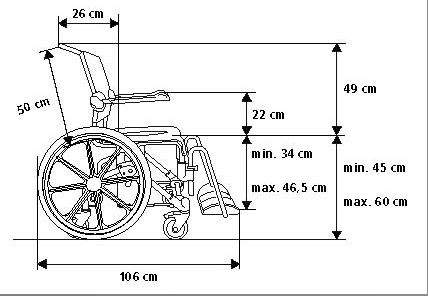Swift Mobile w/24" Rear Wheels Kit #3