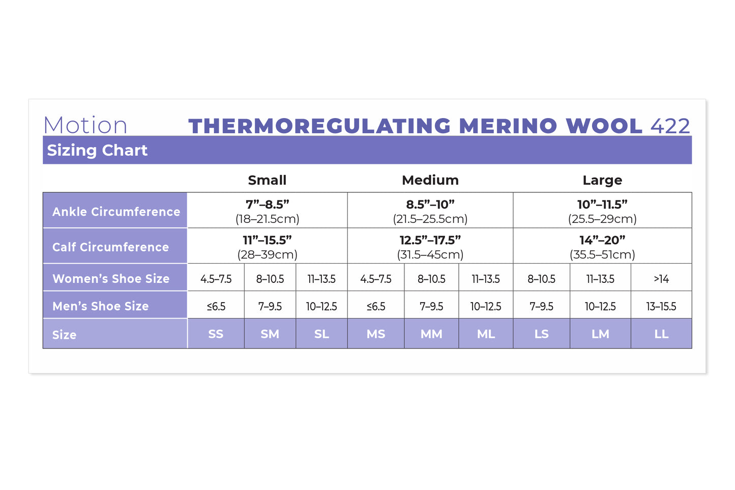 Sigvaris -  Motion - Thermoregulating Wool