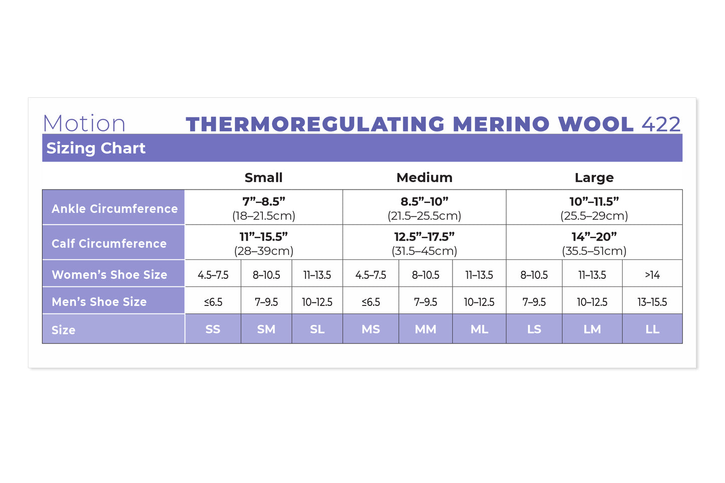 Sigvaris -  Motion - Thermo regulating Wool