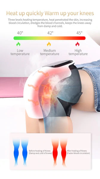 HEATED KNEE MASSAGER - Vibration Joint Massager For Arthritis And Pain Relief